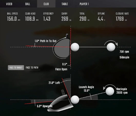 GCQuad_Club_Head_Analysis