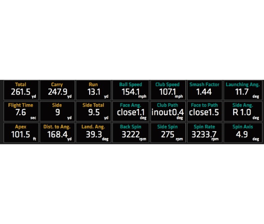 uneekor-qed-metrics