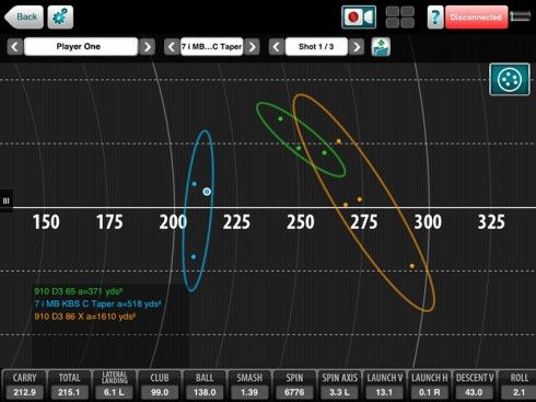 flightscope-x3-shot-groups