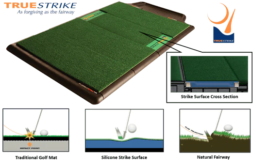 truestrike-mat-cross-section