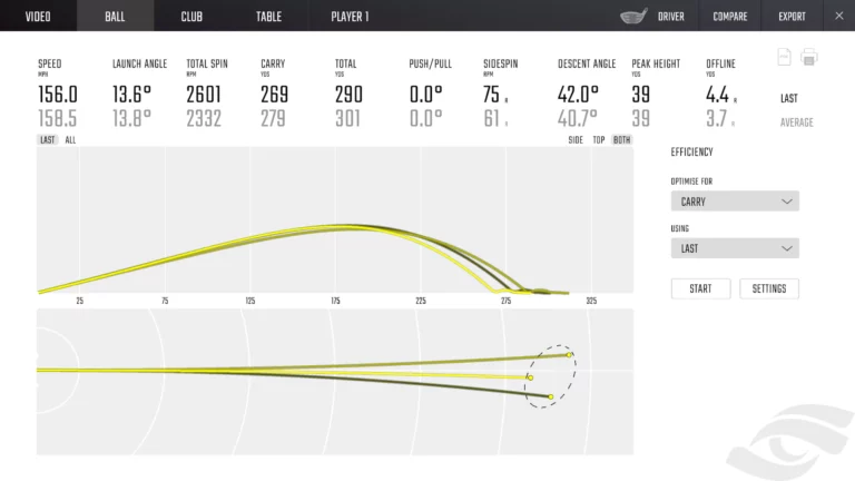 golf-launch-monitor-metrics