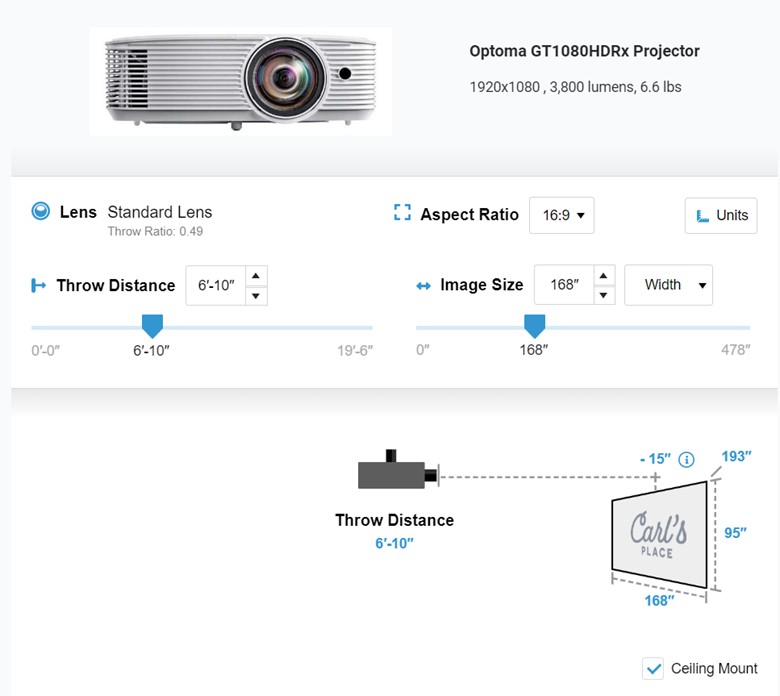 carls-projector-throw-ratio