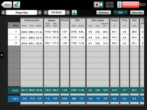 flightscope-x3-shot-table